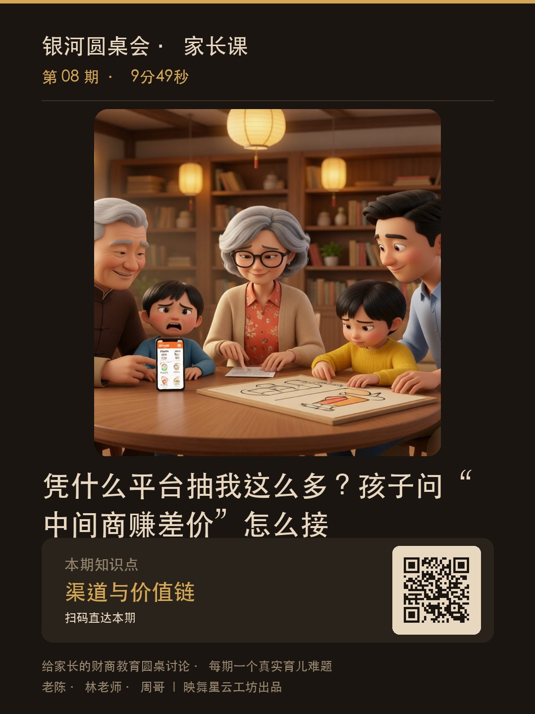家长课第08期海报